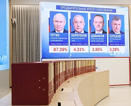 Результаты выборов Президента России Результаты выборов Президента России